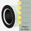 Nispira True HEPA Carbon Replacement Filter for RENPHO RP-AP088 Air purifier RP-AP088W/RP-AP088B RP-AP088-F2 4 Stage Filtration System, 1 Pack - 3 of 4
