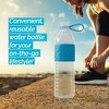 Copco Hydra Sports Water Bottle 20 Ounce Non Slip Sleeve BPA Free Tritan Plastic Reusable - 2 of 4