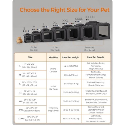 36-Inch Gray Soft-Sided Portable Dog Crate with Metal Frame