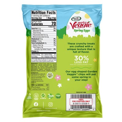 Sensible Portions Sea Salt Spring Eggs - 12ct, image 4 of 7 slides