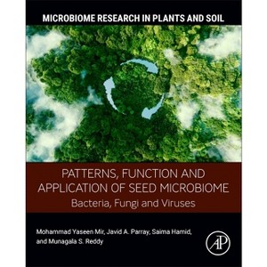 Patterns, Function and Application of Seed Microbiome - (Microbiome Research in Plants and Soil) (Paperback) - 1 of 1