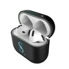 Keyscaper MLB American League Teams Insignia AirPod Case Cover for AirPods 4 - 3 of 4
