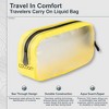 COCOON - Premium - Travelers Carry On Liquid Bag - 2 of 3