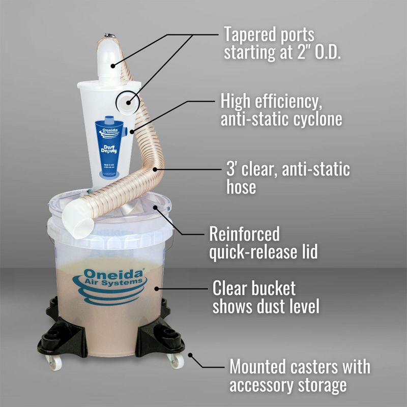 Oneida Air Systems Dust Deputy Deluxe All-Clear Cyclone Kit for Wet/Dry Shop Vacuums with Caster, Mounting Hardware and 5 Gallon Collapse-Proof Bucket, 2 of 7