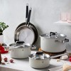 ZWILLING Pure 8-pc Stainless Steel Cookware Set - 3 of 4