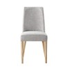 18.5" Fabric Plush Chair with Solid Legs, High-Density Foam and Corner Block Construction, Easy-to-Clean Versatile Design - 3 of 4