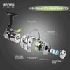 Probe Hues Fishing Spinning Reel, Light Weight, 5.2:1 Gear Ratio - 2 of 3
