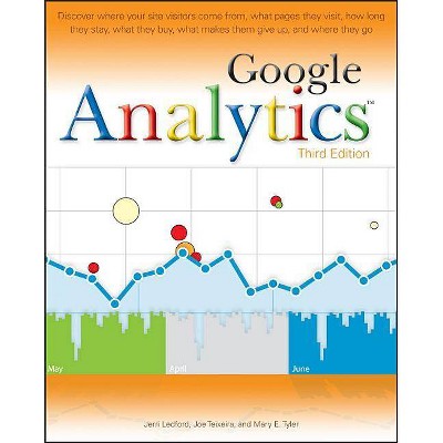 Google Analytics - 3rd Edition by  Jerri L Ledford & Joe Teixeira & Mary E Tyler (Paperback)