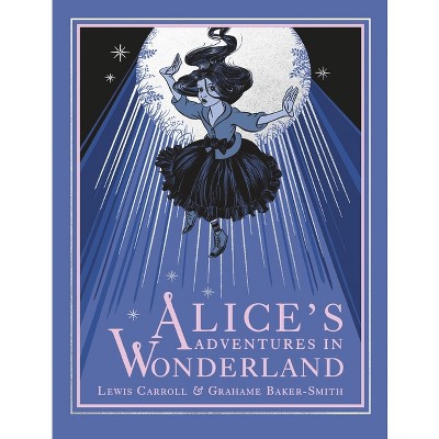 Alice's Adventures in Wonderland, Summary, Characters, & Facts