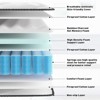 Swedrea Hybrid Mattress Breathable Medium Cooling Memory Foam Bed-in-a-Box White - 2 of 3