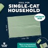 Panther Armor Strong Leakproof Dog Poop Bags, Cat Poop Bags - Reliable Poop Bags Collection Essentials - 4 of 4