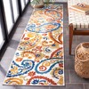 Cabana CBN887 Power Loomed Area Rug  - Safavieh - 2 of 4