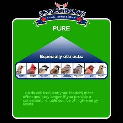 Royal Jubilee Pure Bird Seed Blend, 20lb Bag