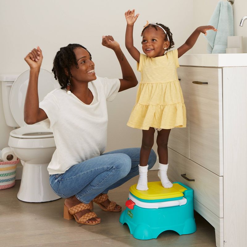 Sesame Street 3-in-1 Potty Chair, 3 of 27
