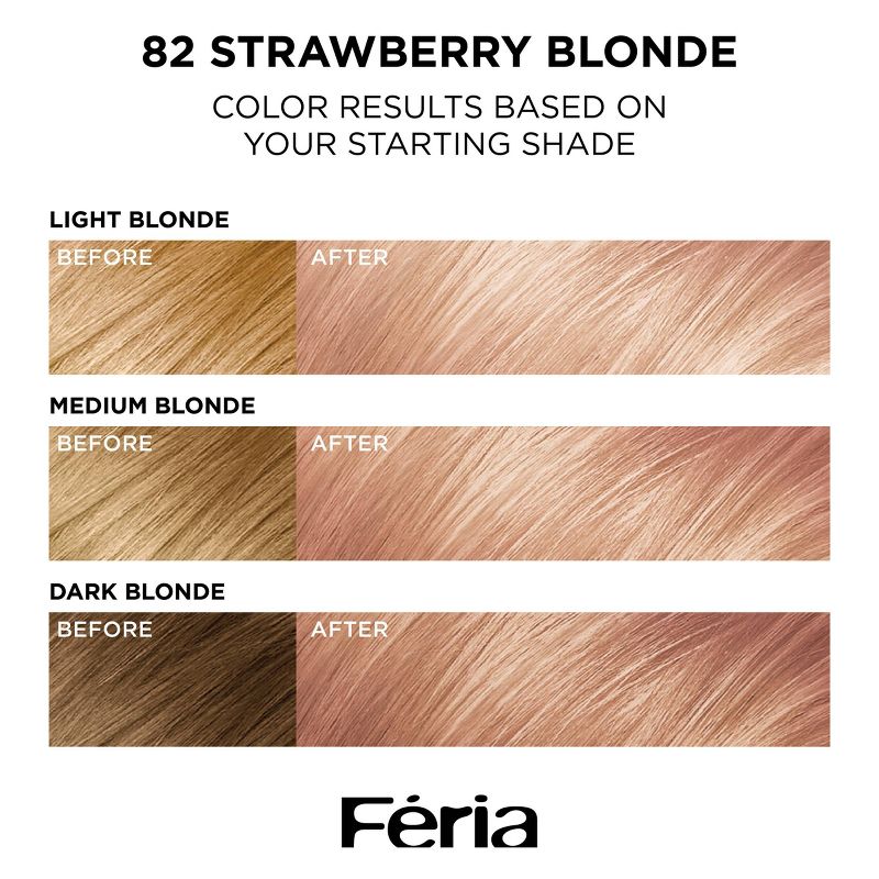 L&#39;Oreal Paris Feria Permanent Hair Color - Strawberry Blonde (Light Rose Blonde) 82, 3 of 8