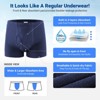 CARER 3-Pack Reusable Men's Incontinence Underwear Washable 9oz Super Absorbency Leak Proof Incontinence Briefs for Men - 2 of 4