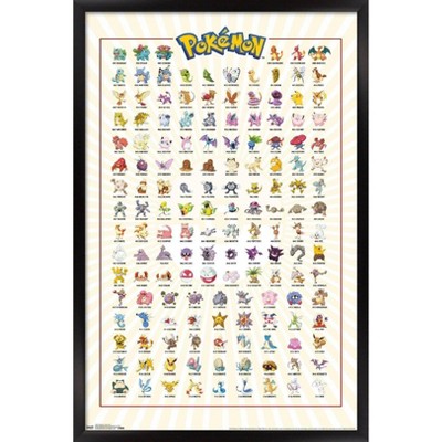 Pokemon - Kanto Grid Framed Poster Trends International