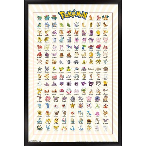 Pokemon Gotta Catch'em All! Kanto Pokedex Poster