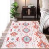 Boho Distressed Design Area Rug Vintage Geometric Rugs for Living Room Bedroom, 4'x6' Blue Red - 3 of 4