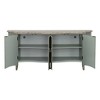 Treasure Trove Accents 4 Door Credenza Aged Everly Laurel Green: Vintage Style, Dupont Edge, Serpentine Curves - 4 of 4