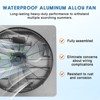 Exhaust Fan, Wall Mounted Fan - 20" Shutter Exhaust Fan with Thermostat & Variable Speed, 3500 CFM 1500 RPM for Paint Booth, High Speed Low Noise - 3 of 4