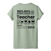 Simply Sage Market S.W.Smiley Teacher Recipe Front & Back Design Short Sleeve Tee - 2 of 4