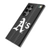 MLB American League Teams Text Backdrop MagSafe Compatible Cell Phone Case for Samsung Galaxy - 2 of 4