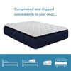 NicBex 14 Inch Hybrid Memory Foam Mattress for a Cool Sleep,Fiberglass Free,Plush Feel Mattresses,White+Blue - 2 of 4