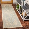 Beach House BHS137 Power Loomed Rug - Safavieh - 2 of 4