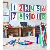 Carson-Dellosa Mini Posters: Multiples Poster Set (106062) - 2 of 2