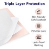 ProHeal Premium Disposable Chucks Underpads 30" x 36" - Highly Absorbent Bed Pads for Incontinence & Senior Care - Made in the USA - 4 of 4