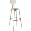 Hampden Furnishings 2pk 25"-33" Adjustable Heavy Duty Steel Barstool with Backrest Gray - 2 of 4