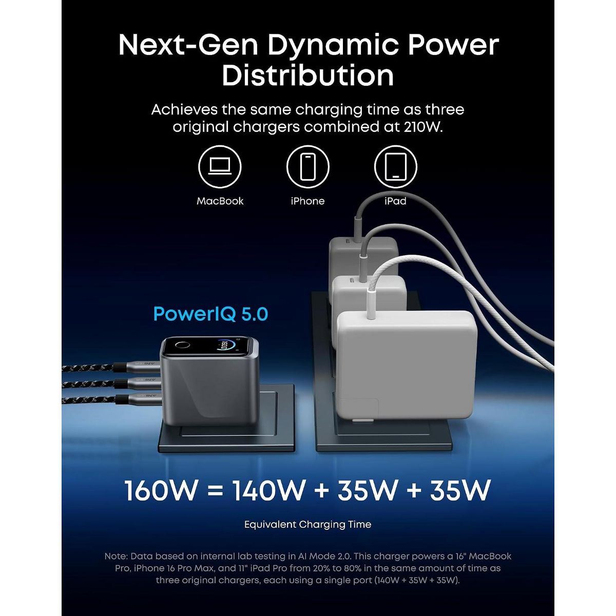 Anker Prime Power Bank (26K, 300W) + Anker Prime Charger (160W, 3 Ports, Smart Display) - thumbnail 6