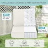 Aoodor Outdoor Patio Chair Cushions Set, Sunbrella Fabric Weather-Resistant Outdoor Cushion with Individual Pocket Springs, Set of 2 - 4 of 4