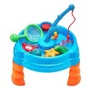 Water Table for Toddlers Kids Activity Sensory Table with 9PCS Accessories - 2 of 4