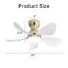 Sofucor 29" Ceiling Fans with Lights and 6 Speeds Remote Control - 4 of 4