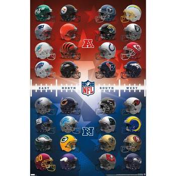 Trends International NFL Minnesota Vikings - Logo 21 Wall Poster, 22.37 x  34.00, Black Framed Version