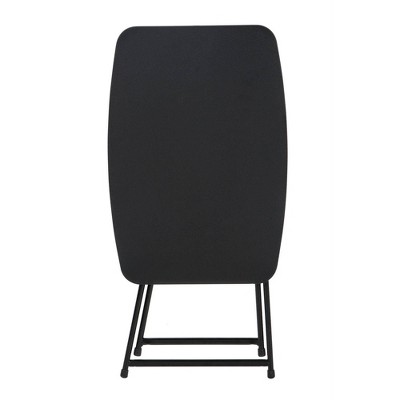 activity table target