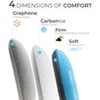 Dr Pillow Nice Cooling Pillow Cases set of 2 - 3 of 4