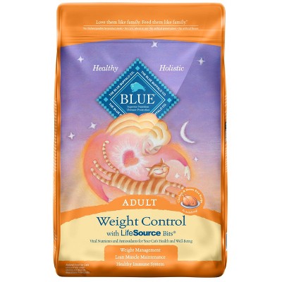 blue buffalo dog food weight management