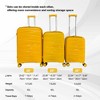 Summit Adventure 3-Piece Hard Shell Luggage With Tsa Lock - 3 of 4