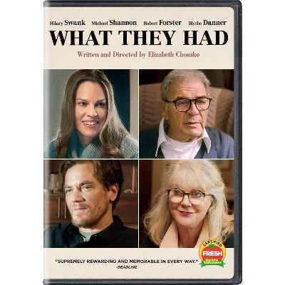 What They Had (DVD)(2019)