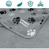 PetAmi Waterproof Dog Blanket For Pet Cat, Faux Shearling Fleece Couch Cover, Soft Plush Washable Reversible Throw - image 3 of 4