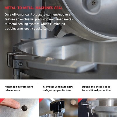 All American 30-Quart Aluminum Pressure Cooker Canner