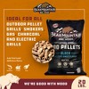 Bear Mountain Premium BBQ Woods All Natural Hardwood Pellets, Alder Wood 20 Pound Bag, Ideal for Pellet Smokers, Smoky Wood Fired Flavor (2 Pack) - 3 of 4