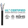 Monoprice Cat6 1000ft Black CMR UL Bulk Cable, Solid, UTP, 23AWG, 550MHz, Pure Bare Copper, Reelex II Pull Box, No Logo, - 4 of 4
