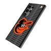 Keyscaper MLB American League Teams Text Backdrop MagSafe Compatible Cell Phone Case for Samsung Galaxy - 2 of 4