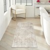 Nourison Sparkle Abstract Modern Indoor Area Rug - 2 of 4