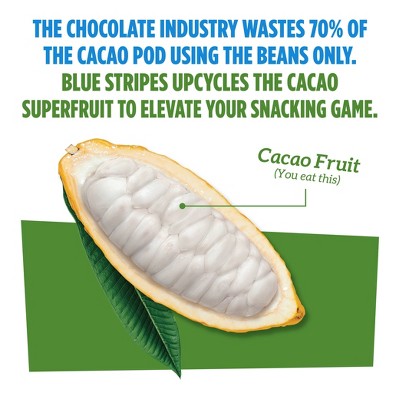 BLUE STRIPES Superfruit Gummies Pineapple and Cacao Fruit - 3.5oz/5pk