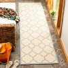 Linden LND125 Power Loomed Indoor/Outdoor Rugs - Safavieh - 2 of 4